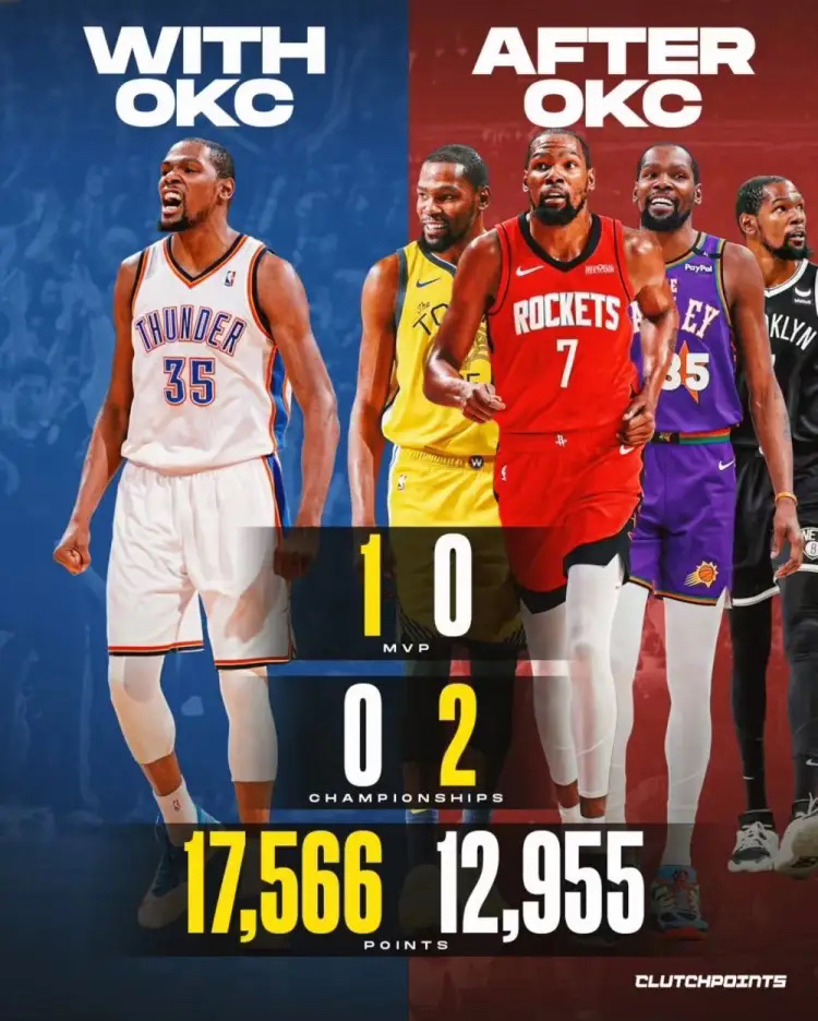 海星体育-包含杜兰特赛事官方发布爆冷新规，快船争议不断！的词条