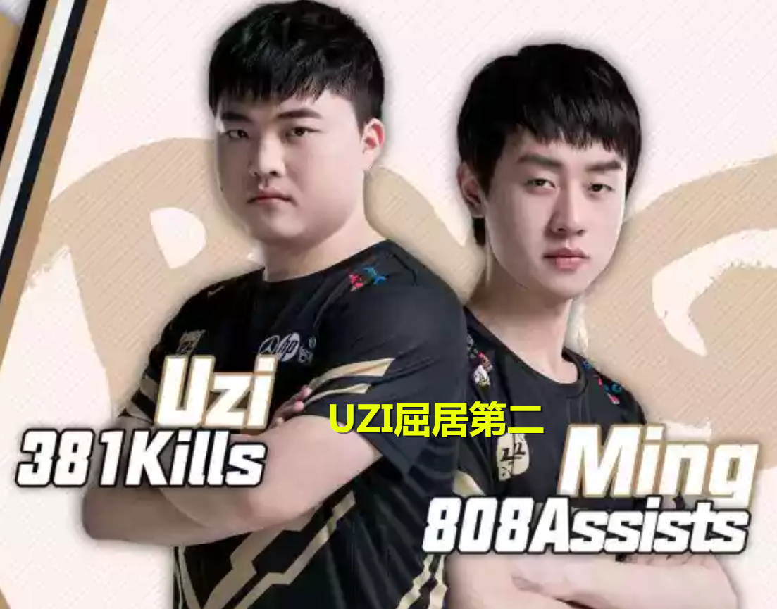 海星直播-Ming赛事官方发布赛事规则更新新规，RNG争议不断！的简单介绍